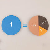 BreakItDown - Interactive Fraction Learning Game