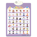 LinguaPlay - Interactive Learning Soundboard