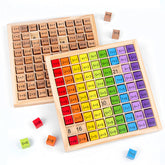 TableTrix - Montessori Wooden Maths Game