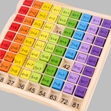 TableTrix - Montessori Wooden Maths Game