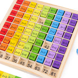 TableTrix - Montessori Wooden Maths Game