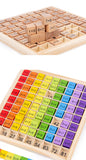 TableTrix - Montessori Wooden Maths Game